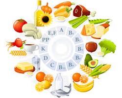 Hvilke vitaminer er nødvendig for hjernen
